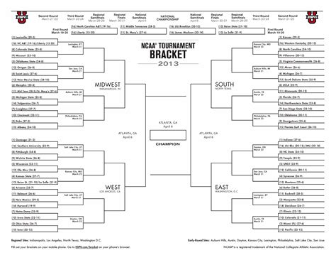 March Madness 2013 Bracket Espn Images And Pictures Becuo