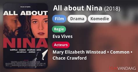 All About Nina Film 2018 Filmvandaagnl