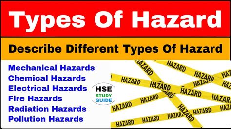 Describe Different Types Of Hazards Types Of Hazards Hse Study