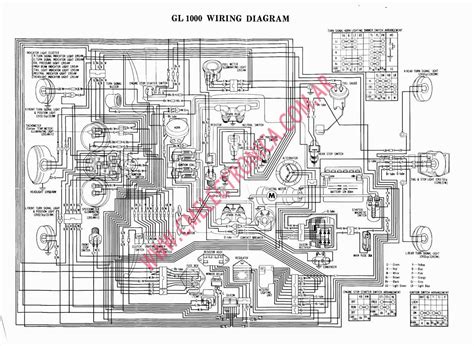 Https://tommynaija.com/wiring Diagram/1977 Honda Gl1000 Wiring Diagram