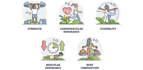 🎉 11 Components Of Physical Fitness Pdf Components Of