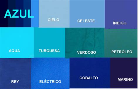 Mi Centro De Recursos Azul Blau Blue