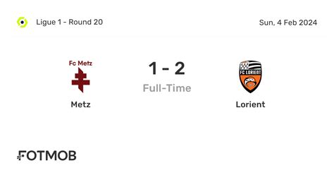 Metz vs Lorient - live score, predicted lineups and H2H stats