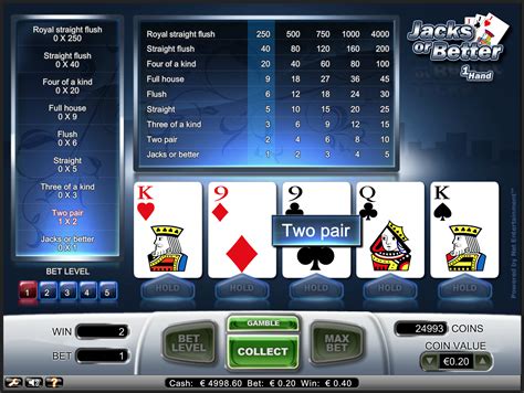 Today, i am going to share some useful jacks or better video poker strategy tips that will help. Video Poker - Rules & Strategy | Top 3 Casinos | SmartCasinoGuide.com