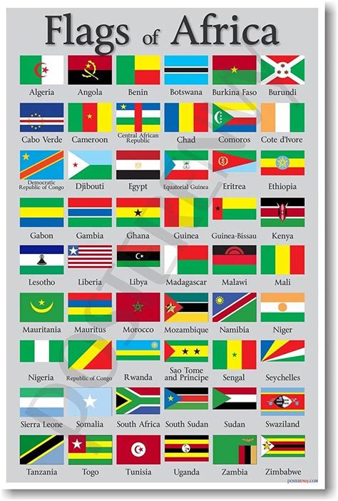 Discover The Vibrant Flags Of African Countries