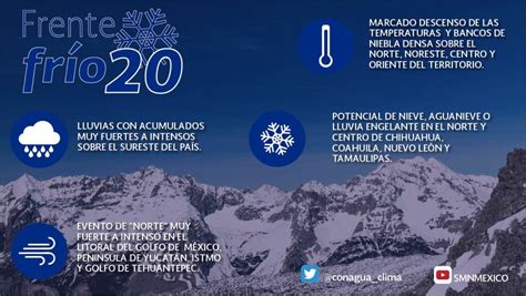 La aplicación weather de hoy determina su ubicación automáticamente (si otorga permiso de ubicación) y le sirve los pronósticos del clima allí. El clima hoy - Noticias de Michoacán