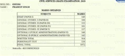 Upsc Toppers Marksheet Ias Toppers Marks Upsc Topper Hot Sex Picture