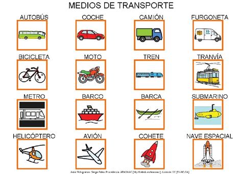 En una economía global, el transporte de mercancías se convierte en una necesidad de primer orden. Medios De Transporte En Ingles Y Español