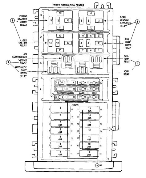 Jeep Wrangler Fuse Box Diagram Rock Wiring Hot Sex Picture