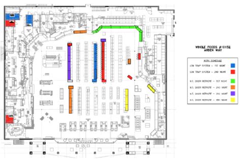 Whole Foods Floor Plan