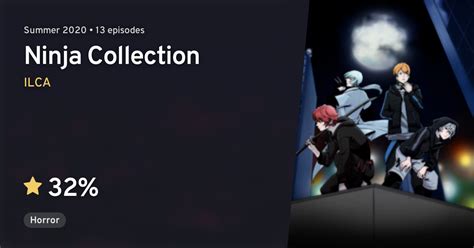 Ninja Collection · Anilist