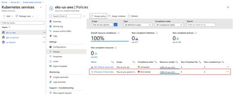 Azure Arc — Arc Enabled Kubernetes And Arc For Servers By Gokul Chandra