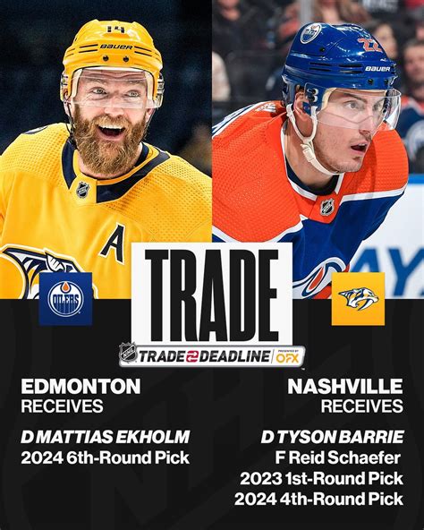 Oilers Trade Rumors Spector
