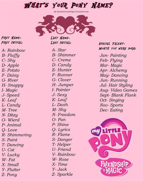 My Little Pony My Little Pony Names Pony Name Generator