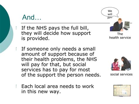 Ppt The National Framework For Nhs Continuing Healthcare And Nhs