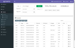 Aplikasi Kasir Divapos Toko Retail Djavasoft