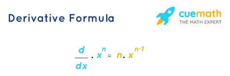 Derivative Formula Learn Formula To Find Derivatives