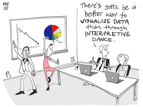Who Needs Computers To Visualize Data Cartoon By Phil Johnson