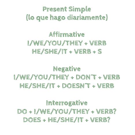 English simple present tense formula examples. Simple Present Oraciones