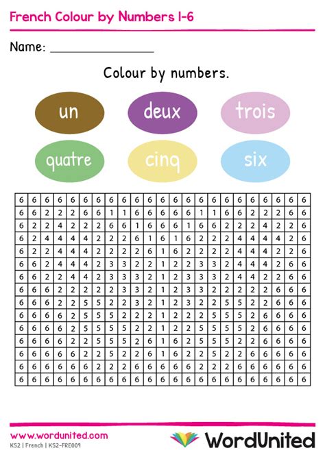 French Numbers Worksheet Worksheets For Kindergarten