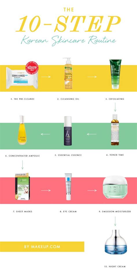 How To Do A 10 Step Korean Skin Care Routine With Products You Probably