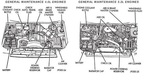 2008 liberty automobile pdf manual download. Awesome 2007 Jeep Grand Cherokee Engine Diagram