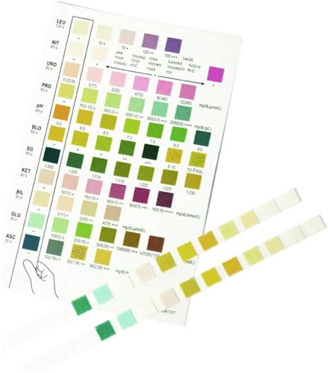 Urinalysis Test Strip Color Chart Learnparallaxcom Medical Lab Pin On Pee Urine Test Strips
