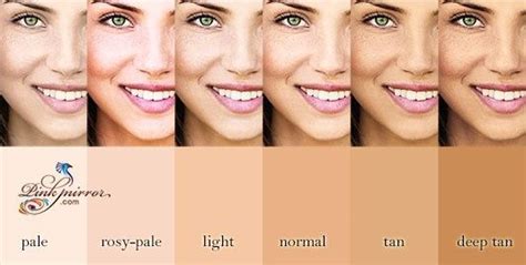 Rosy Skin Tone Could It Be The Secret To Attractiveness Pinkmirror