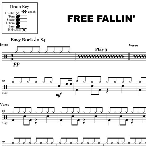 Drum tabs are typically easier to find than sheet music, so many drummers will try to find drum tabs for. Free Printable Drum Sheet Music