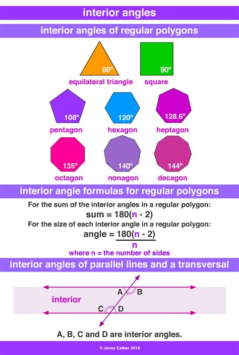 Find Interior Angle