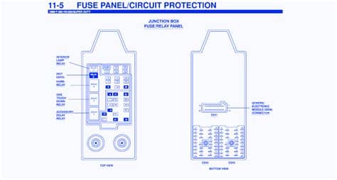 Ford F-350 2004 Junction Fuse Box/Block Circuit Breaker ...