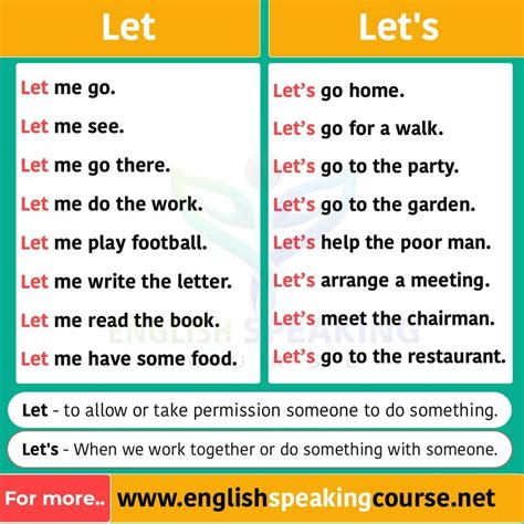 Use Of Let Word In English