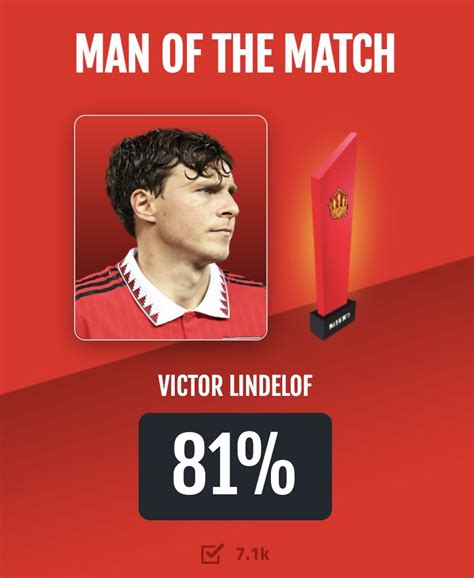 The United Stand On Twitter 🏆 With 7100 Votes Match Winner Victor