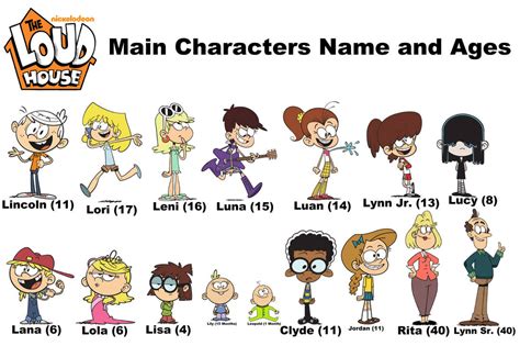 The Loud House Main Characters Name And Ages By Brianramos97 On Deviantart