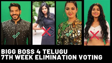 Bigg Boss Telugu Vote Results Week Double Elimination Chances This Week Monal And Divi Will