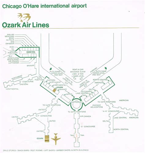 Ord Gate Map