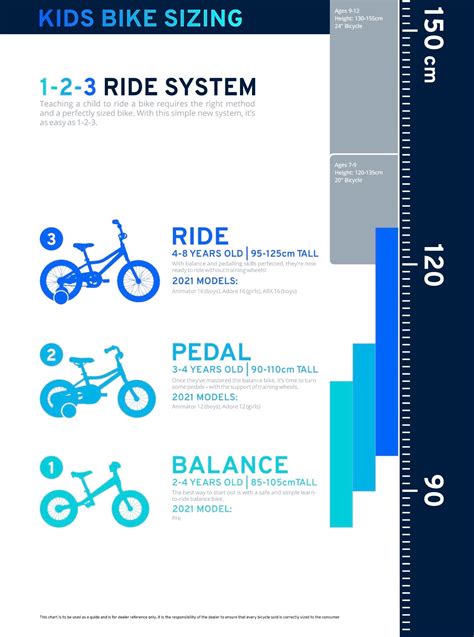 Bike Sizing Guide What Size Do I Need Giant Knox City