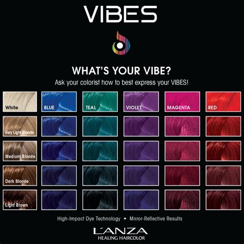Authentic Self vibes colours - Authentic Self