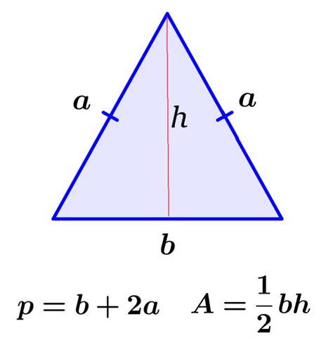 Perímetro Y Área De Un Triángulo Isósceles Fórmulas Y Ejercicios