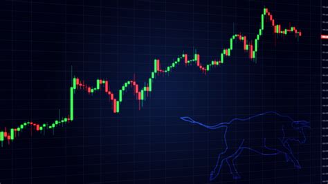 Bull Market Trend Animation Motionisland