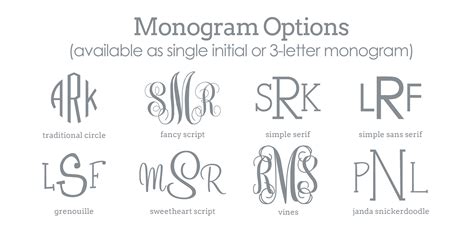 8 Best Images of Printable Monogram - Printable Circle Monogram Font ...