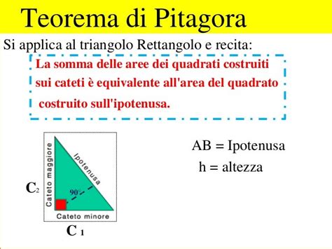 Geometria Quadrato Rettangolo Triangolo Cerchio Teorema Pitagora