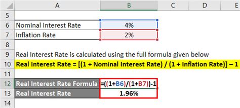 Real Interest Rate Formula Calculator Examples With Excel Template