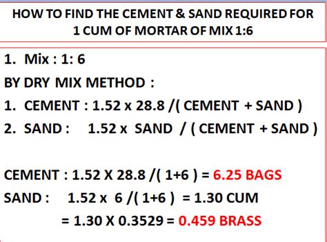 How To Calculate Cement Sand Quantity In 13 Mortar Quora 41 Off