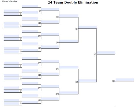 8 Team Double Elimination Printable Tournament Bracket Printable 12