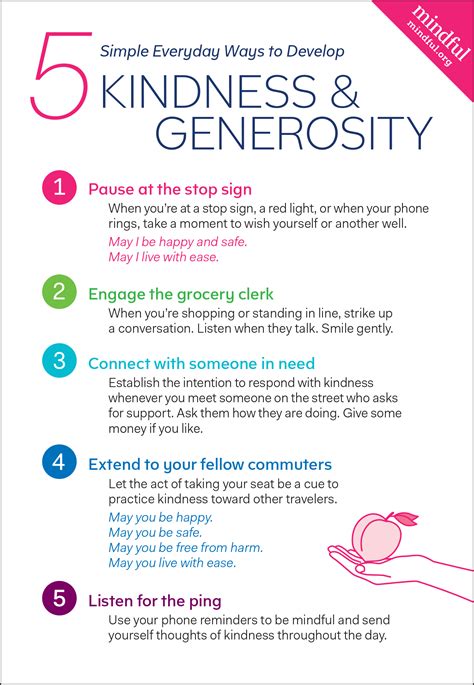 5 Ways To Develop Kindness And Generosity Mindful