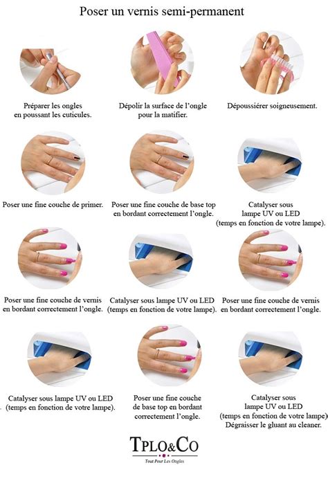 Ongle en gel le étapes par vidéo, mollon pro france. Épinglé par tplo sur Protocoles de pose et dépose vernis ...