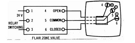 Installation & wiring diagrams | hot water boiler piping zone valves. Q&A on How Wire an Emerson or White Rodgers Room ...