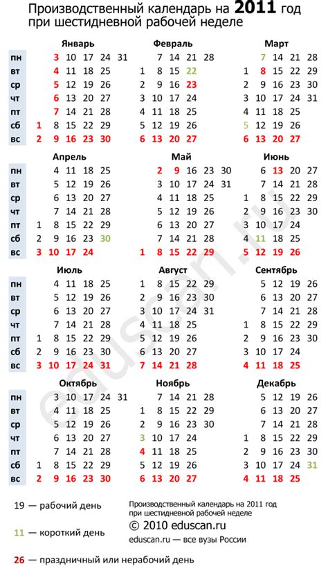 Праздники для шестидневной рабочей недели 2024. Производственный календарь 2011. Календарь 2011 производственный календарь. Календарь при шестидневной рабочей. Календарь на 2011-2012 год.