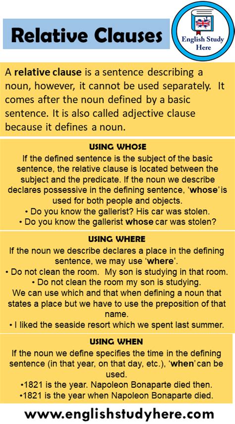 Relative Clauses Defining Examples Relative Clauses Defining Relative